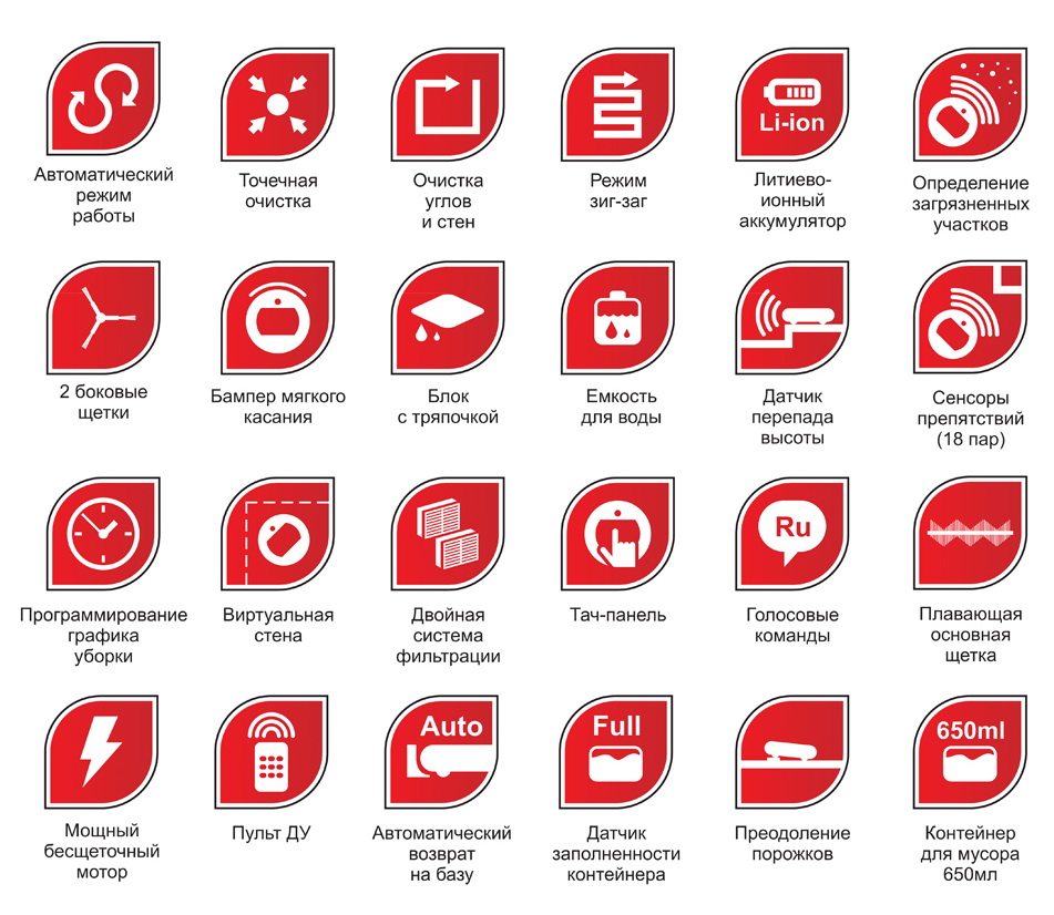 Genio 370 features.jpg Genio 370 features.jpg